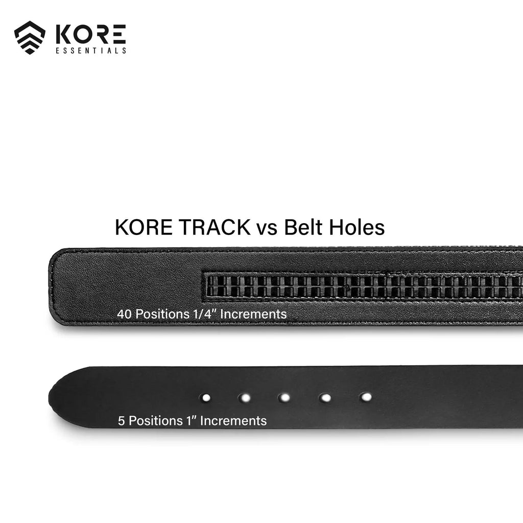Kore X7 Black Belt - Odin Holsters